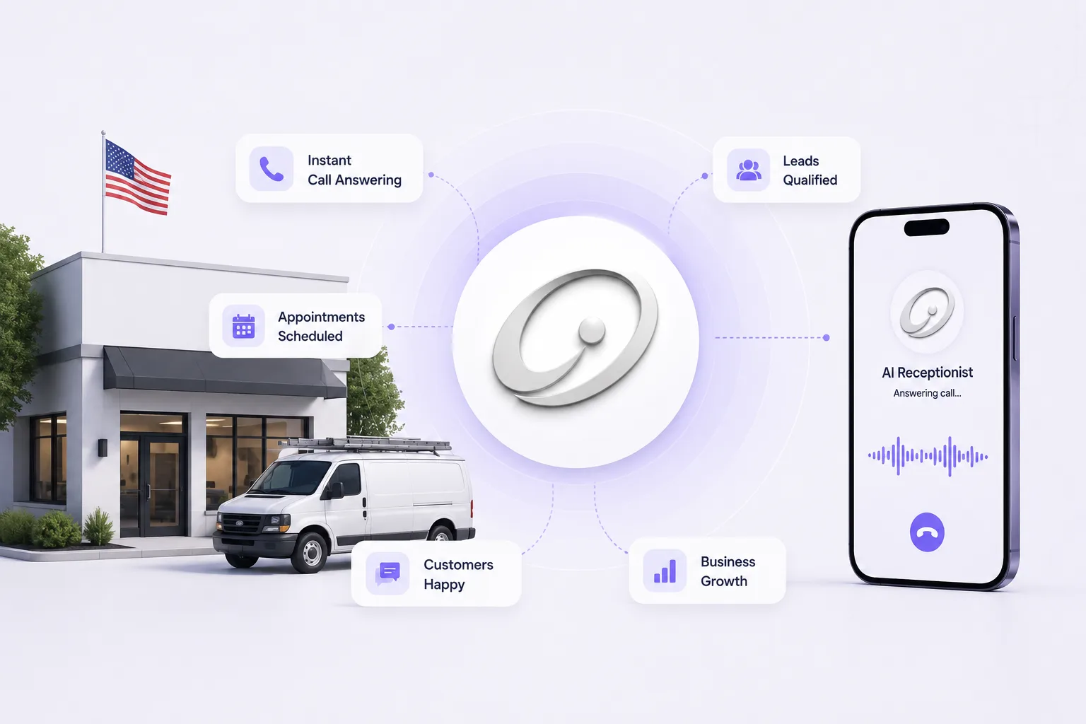 Best AI Receptionist for Small Service Businesses (2026)